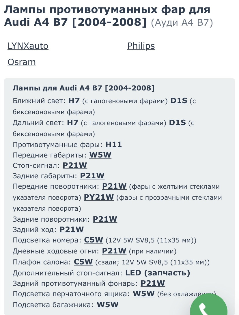 Допомога з заміни ламп фар, салону і т.д. 1