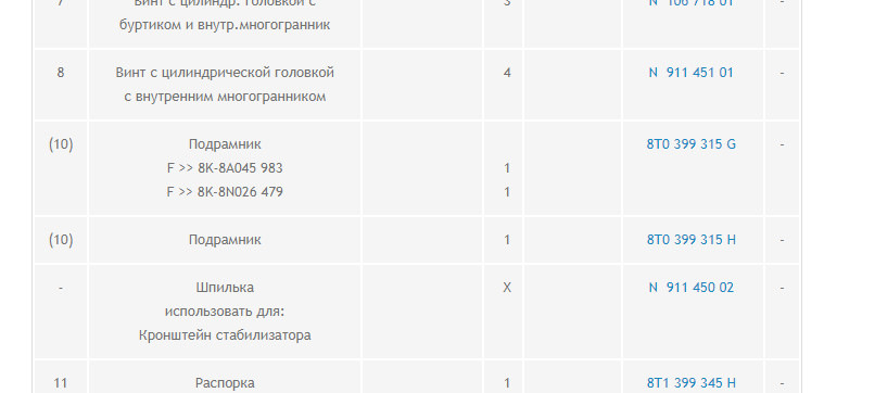 Заміна підрамника з ресту на дорест 1