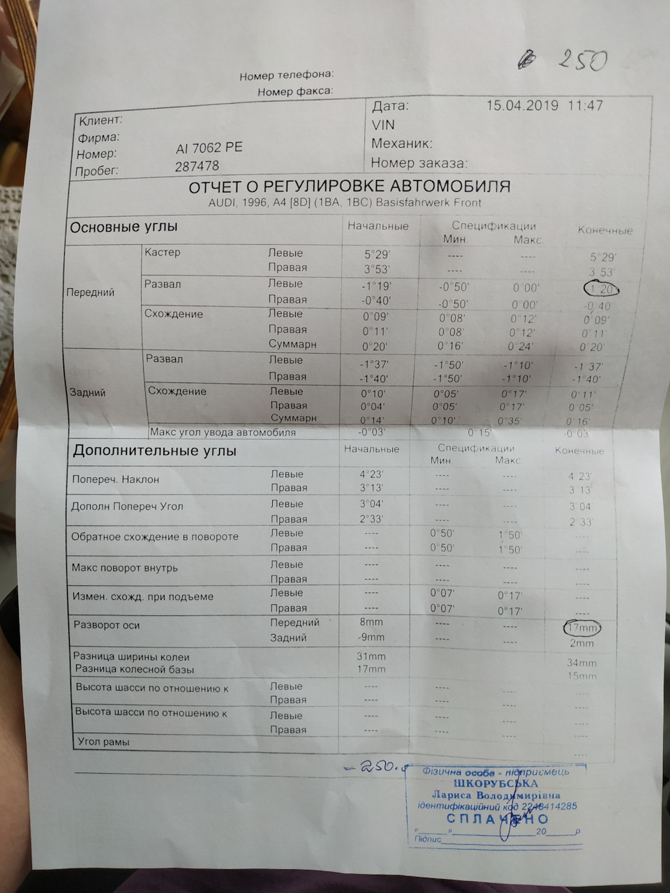 Розвал не допоміг... 3