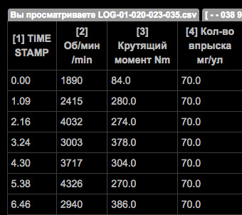 Бк збожеволів 1