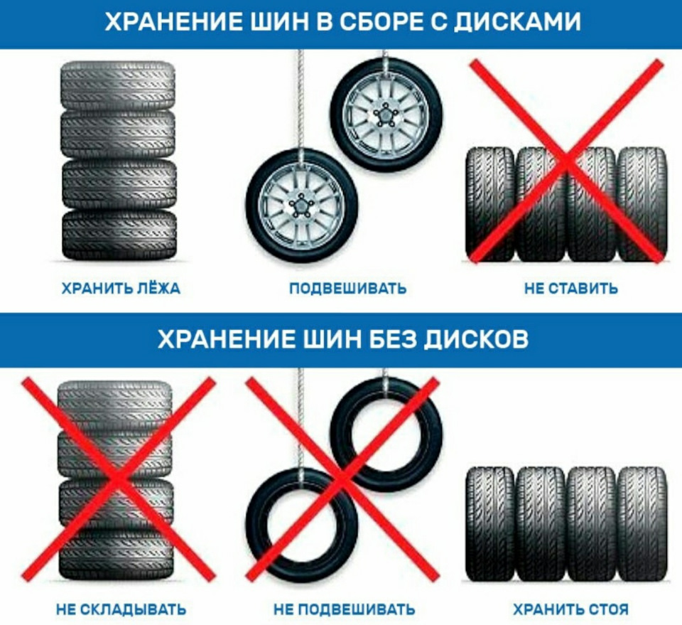 #67 Сезонна зміна гуми 1