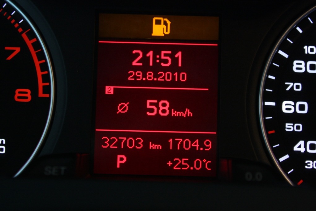 Експлуатація та цифри. Ауді А4 1.8TFSI мультитронік, авант, білий. 2