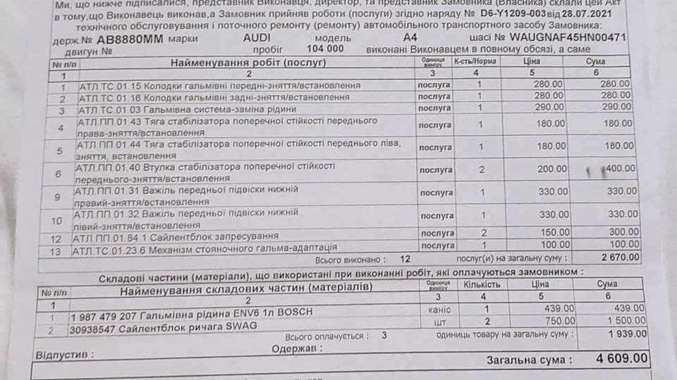 Велике ТО: передня підвіска + колодки (пробіг 104 тис.) 4