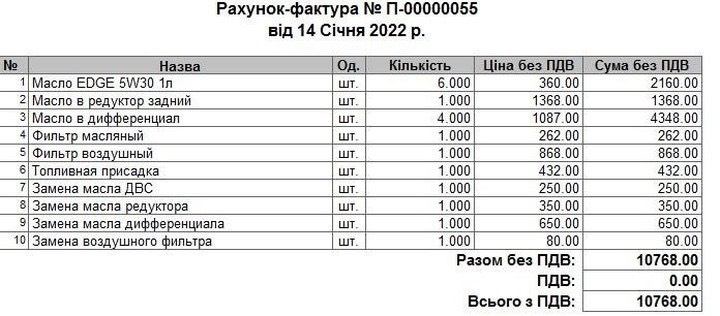 ТО та приколи з аліекспресу 1