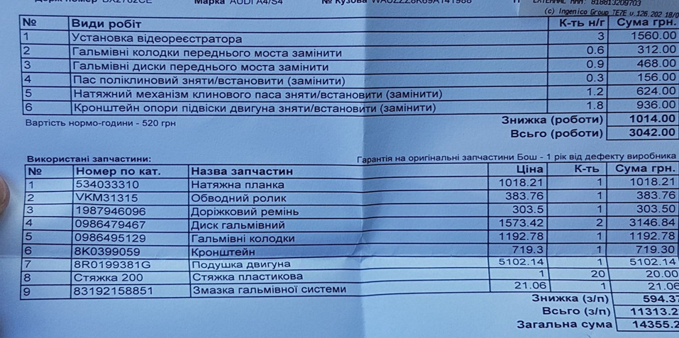 Дальший ремонт АВТО 1