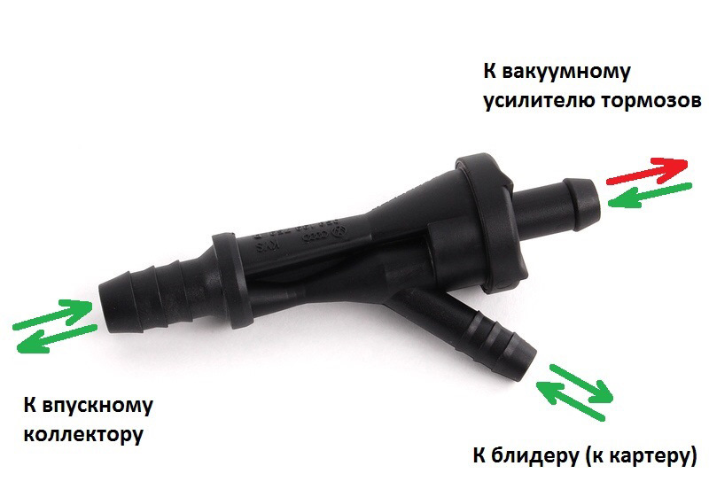 Лікуємо ВКГ))) 4