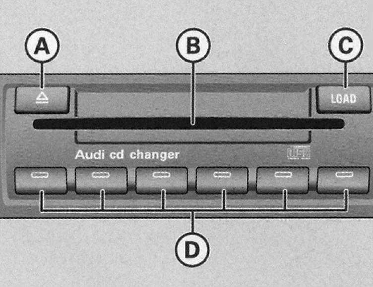 Мигає CD Changer 1