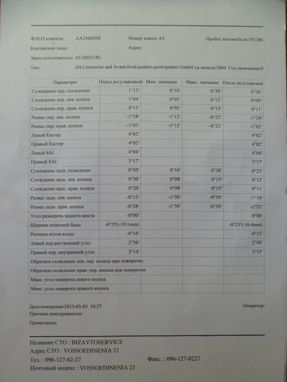 Результати регулювання кутів підвіски 1