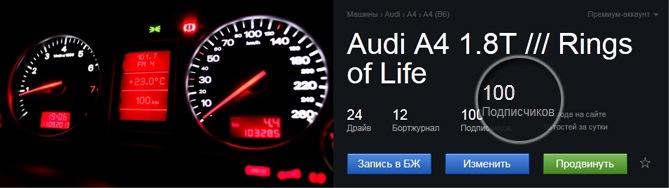 Христос Воскрес! і 100-й передплатник! 2
