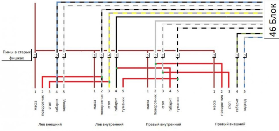 Хто робив рестайлінг заду можете поділитися розпинуванням на ліхтарі? 2