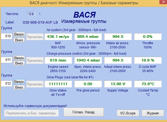 Тріє AWX 1.9 TDI після заміни двигуна показники Вася 4
