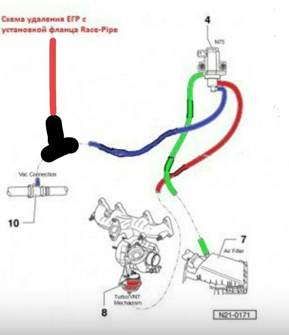 Схема видалення EGR для 1.9 AJM 1