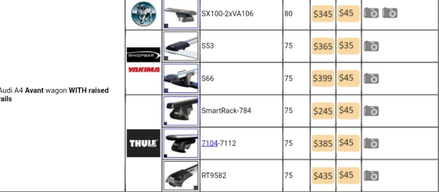 Whispbar Rail Bars S53 перемички на рейлінги 2