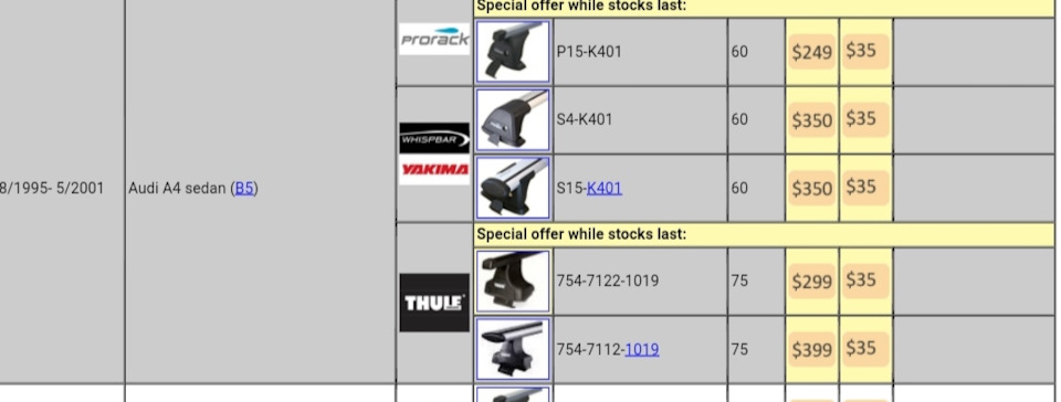 Whispbar Rail Bars S53 перемички на рейлінги 1