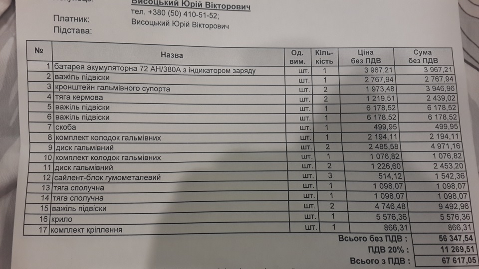 Офіціал $2500, нормальна СТО 150 євро… ;) 1