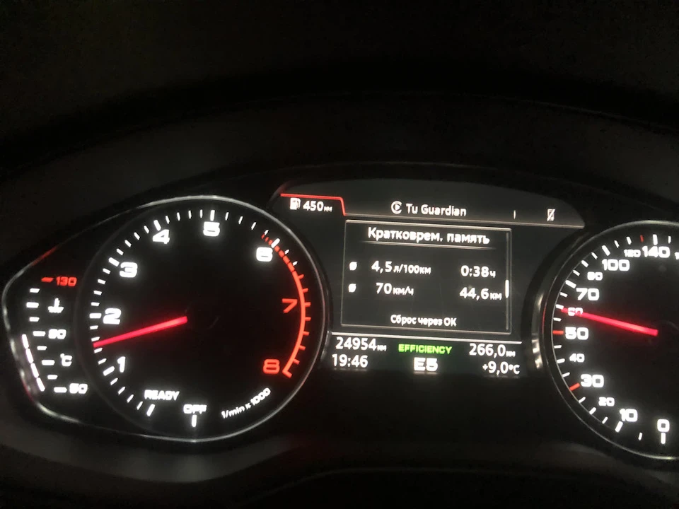 Трохи про витрату на 2.0TFSI