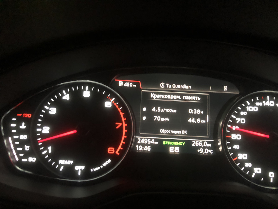 Трохи про витрату на 2.0TFSI 1