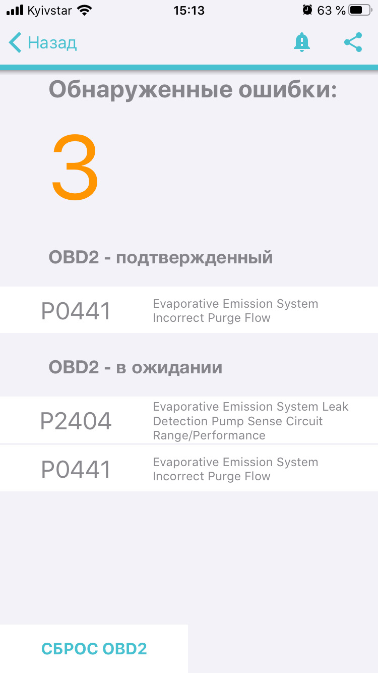 Підвіска та пружини 3