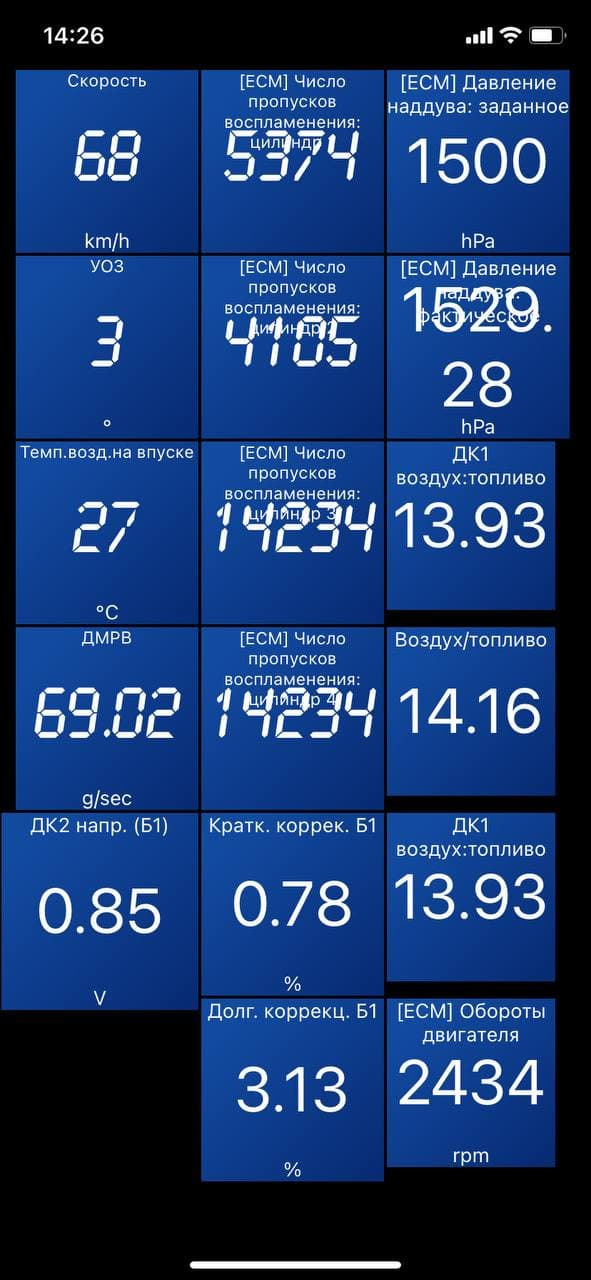 Після ремонту просто катаюся 3