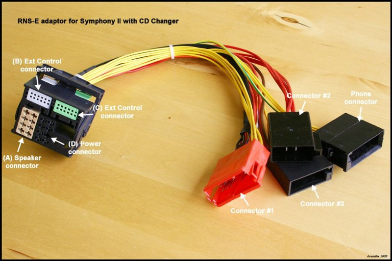 Зміна Symphony на BNS 5.0 (RNS Low) 1