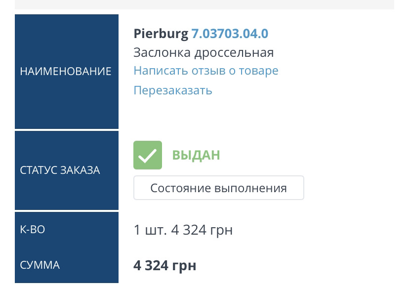 А тепер про приємне 2