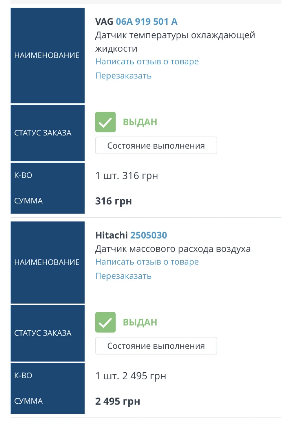 А тепер про приємне