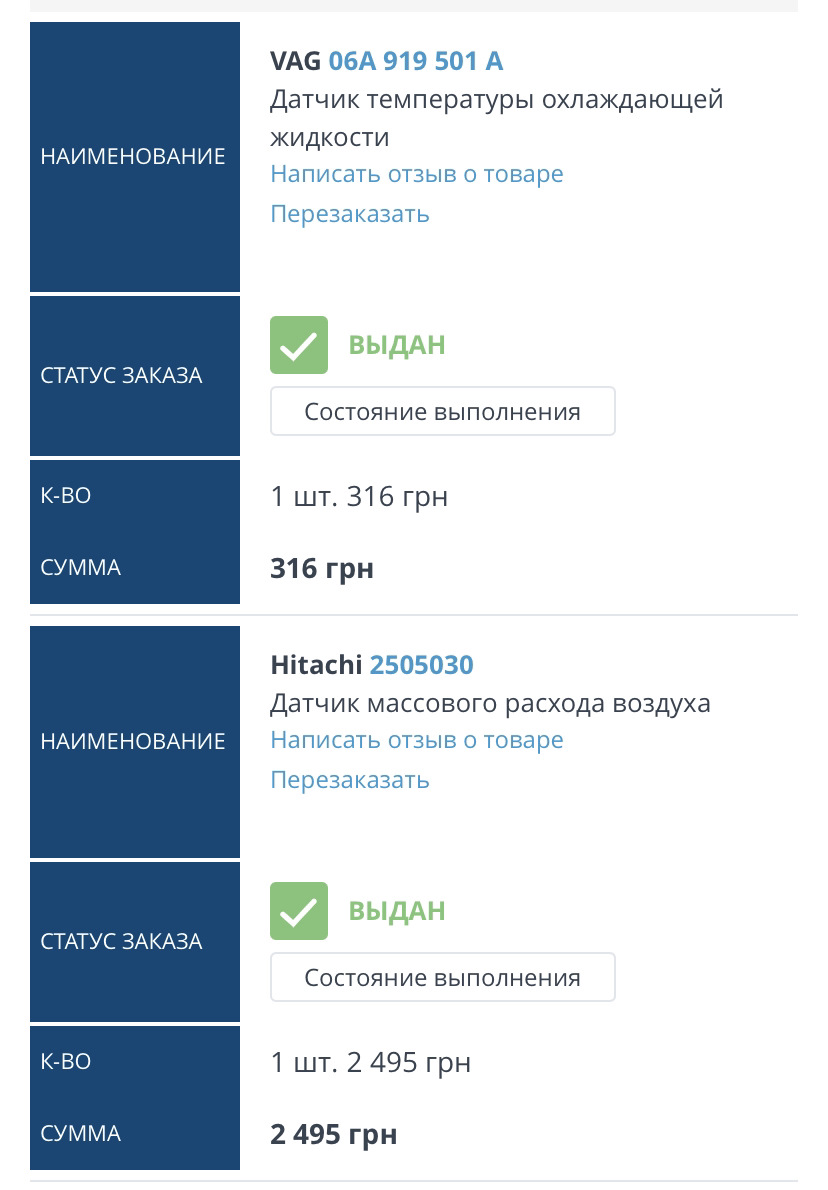 А тепер про приємне 1