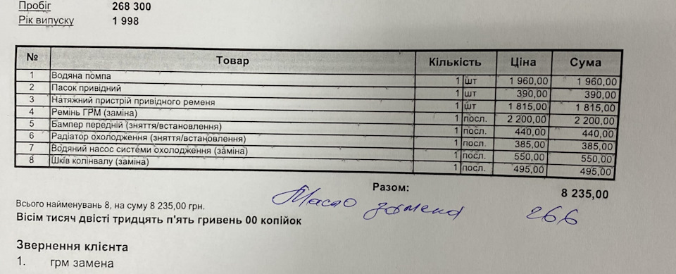 Давно не писав БЖ 5