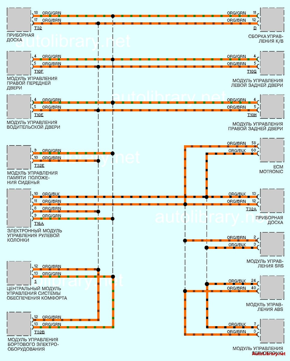 Модифікована прошивка ГУ Isudar + установка CAN-BUS адаптера 3