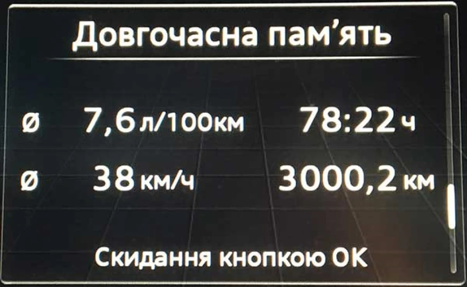3K політ нормальний