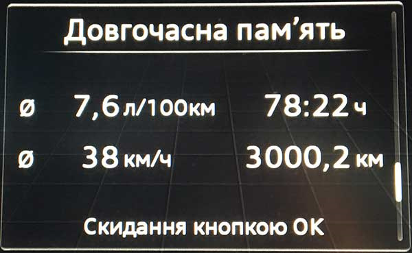 3K політ нормальний 1