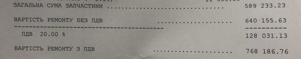 Процес іде 1