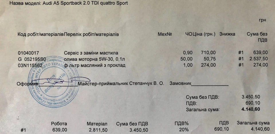 Т01 - 15к ($ 155)