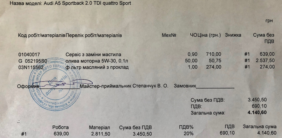 Т01 - 15к ($ 155) 1
