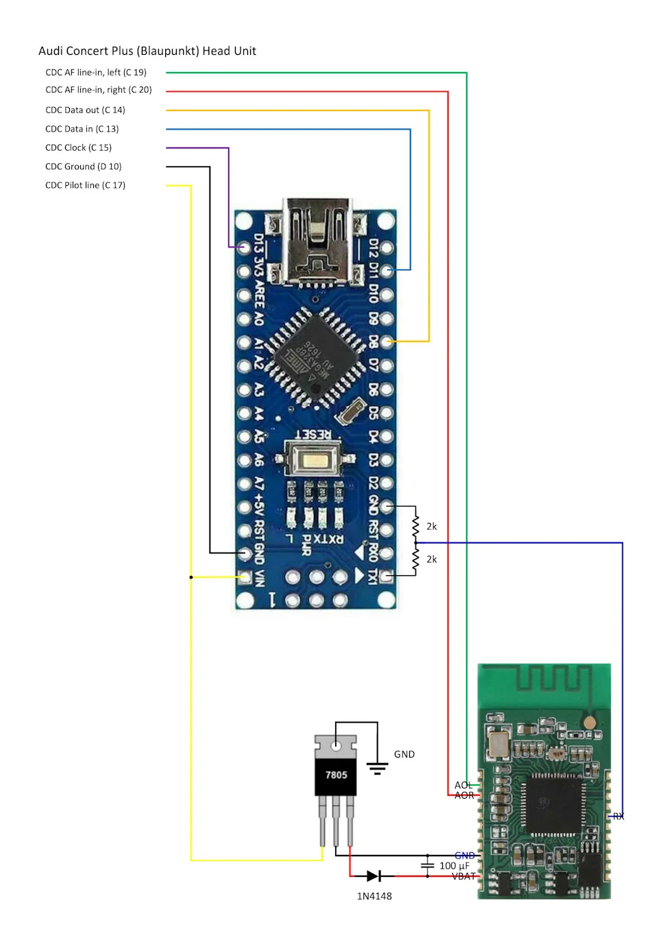 Емулятор CD Changer на Arduino + Bluetooth модуль, як джерело звуку, керування відтворенням з панелі
