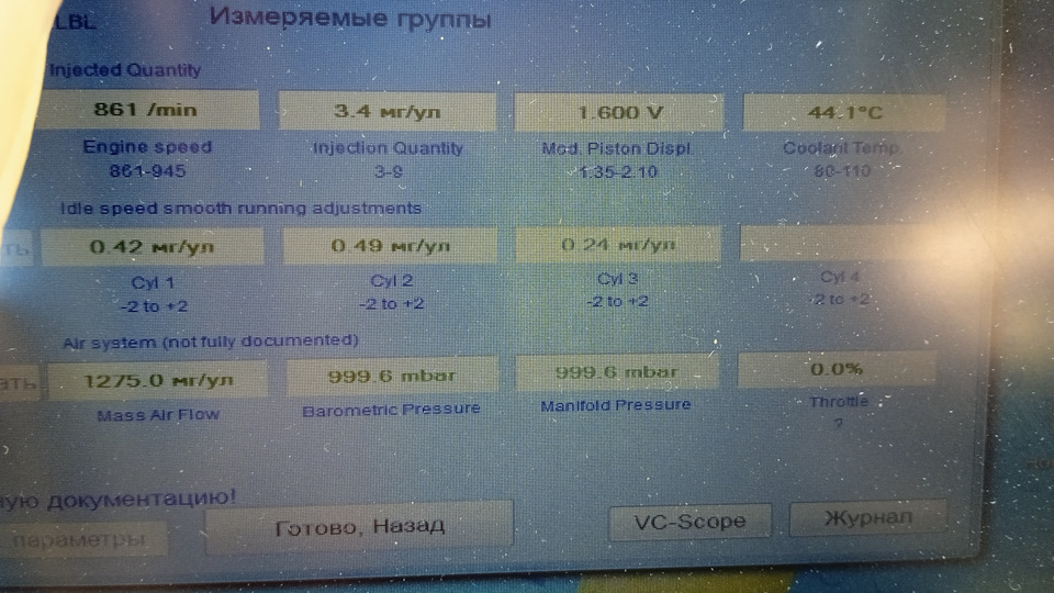 Боротьба з тягою та провалами 1