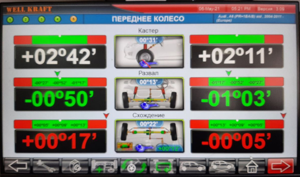 Роззвал сходження: непроста історія! 2