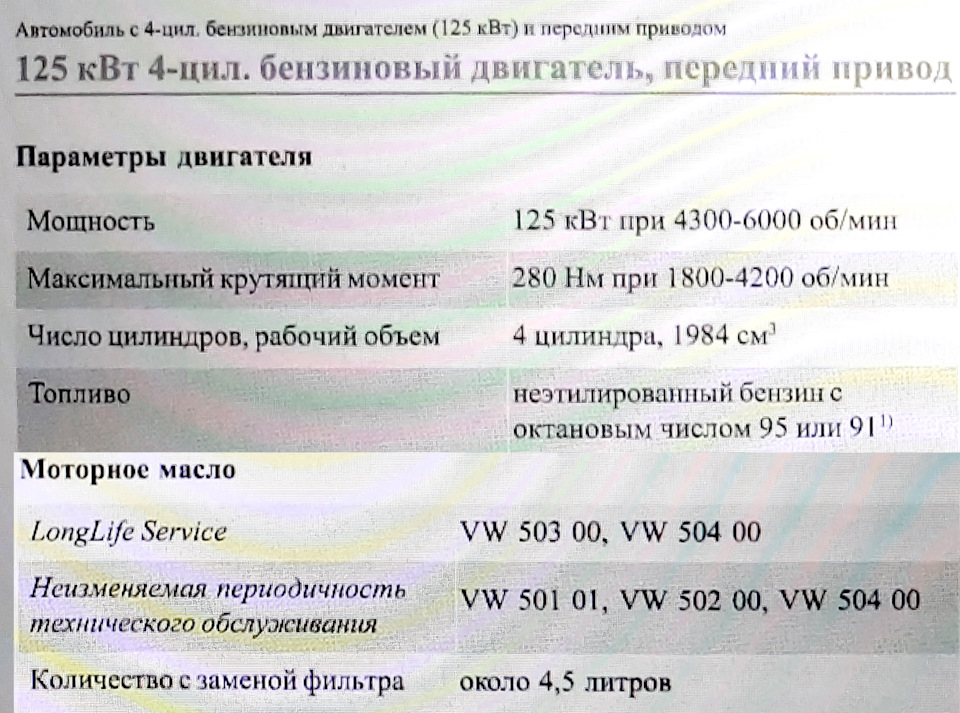 Заміна мастила, масляного фільтра та пробки масляного піддону 2