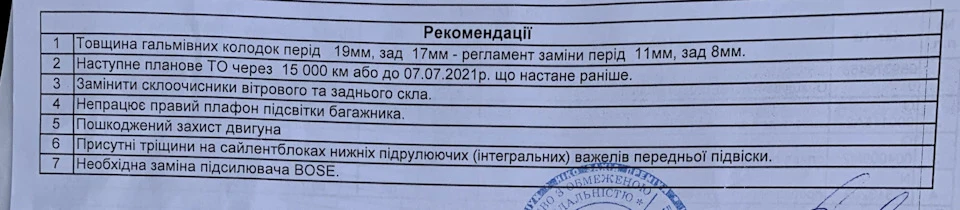 Заміна мастила та технічний огляд на офіціалі