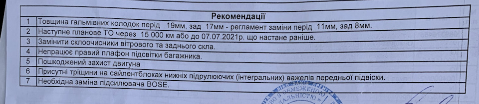 Заміна мастила та технічний огляд на офіціалі 1