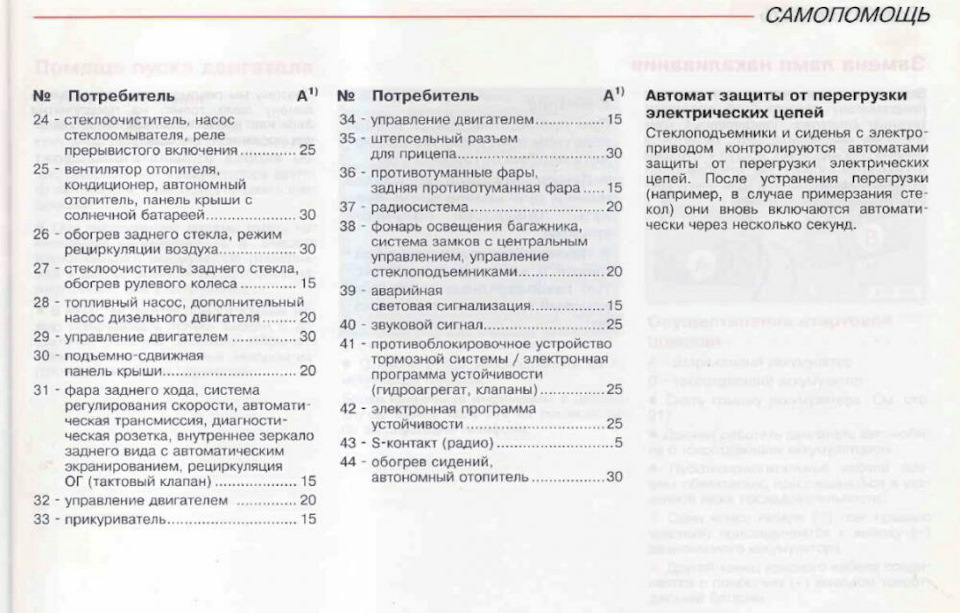 Запобіжники або непрацюючий ASR? 2
