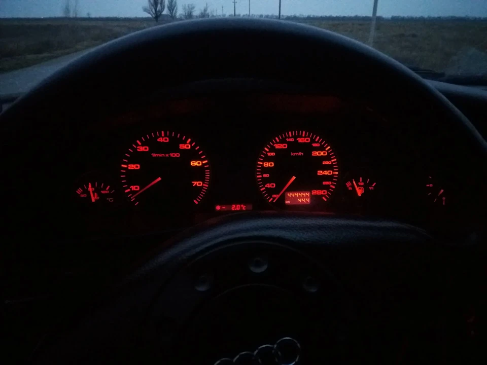 Красиві циферки
