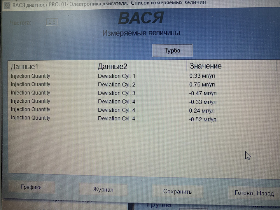 Питання щодо Форсунок 1