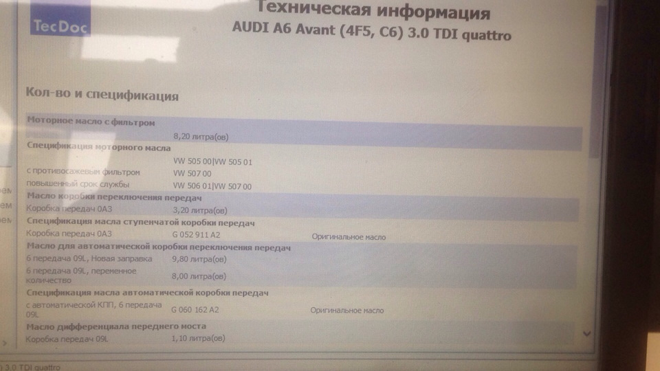 ТО ASB 250600км 2