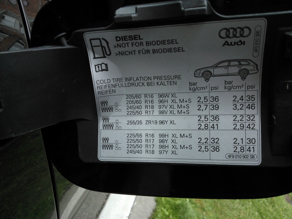 Тиск у шинах audi a6 c6 avant 2.0tdi(140) 1