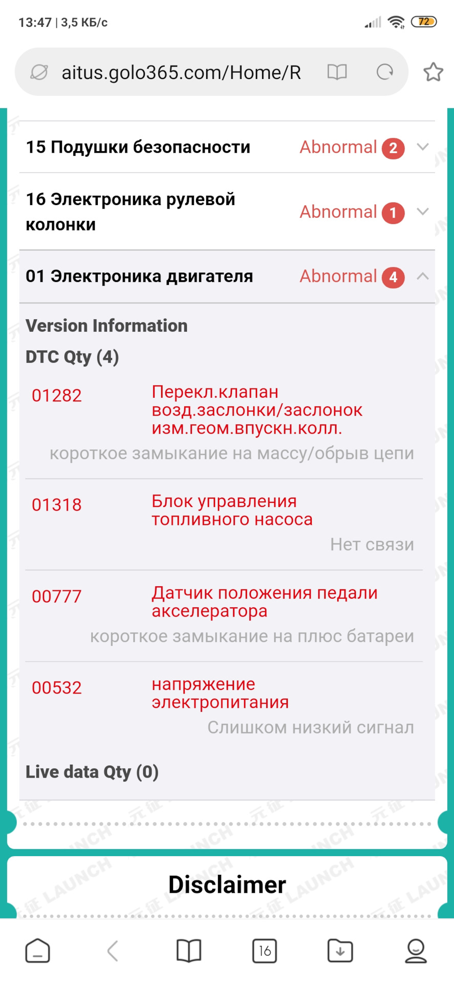 Захлохло! Дніпро 1