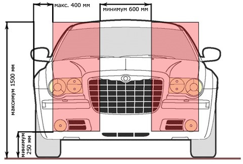 ДХО DRL 6W Cob 14см 4