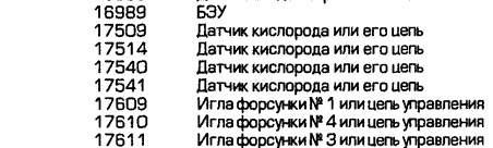потрібна допомога куди рити 2