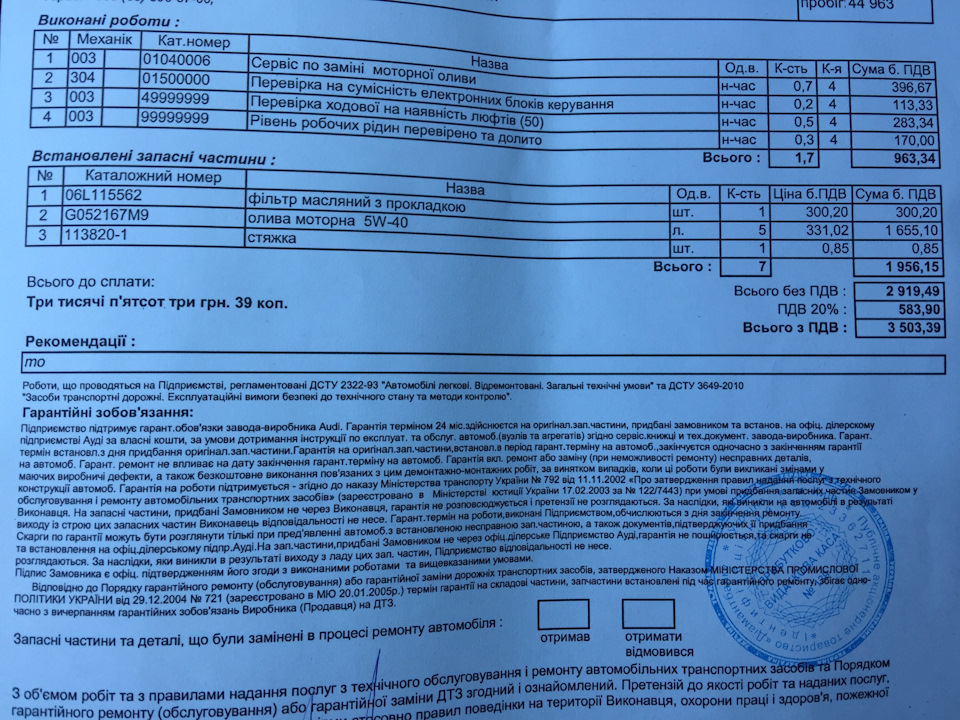 Підсумок ТО #3 1