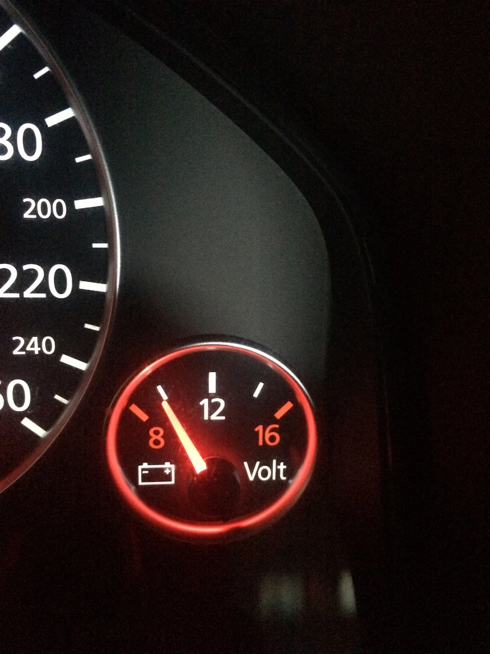 Потрібна допомога!